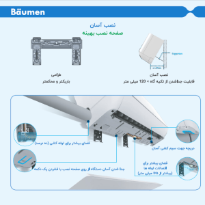 کولر بویمن رشت