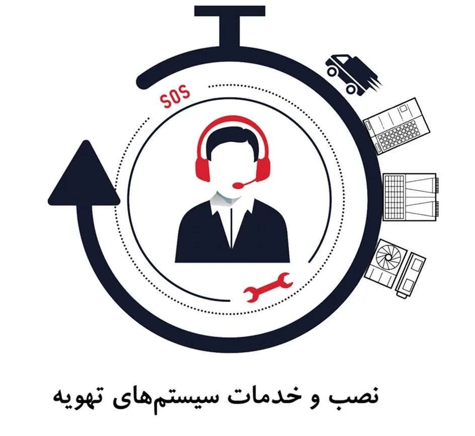 نمایندگی کولر جی پلاس رشت
