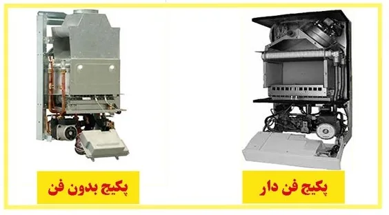 تفاوت پکیج فن دار و بدون فن